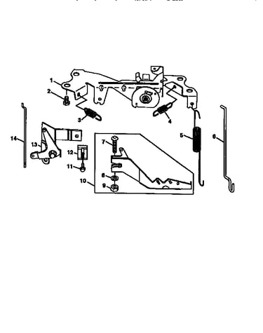Governor linkage