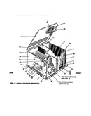 Single package products
