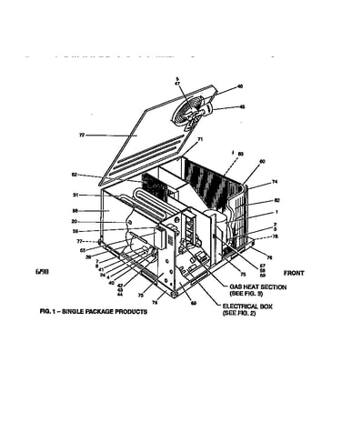Single package products