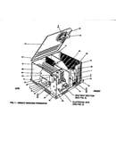 Single package products