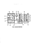 Gas heat section