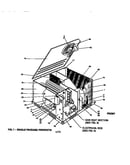 Single package products