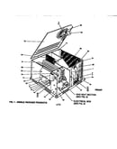 Single package products