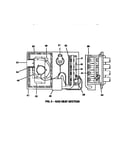 Gas heat section