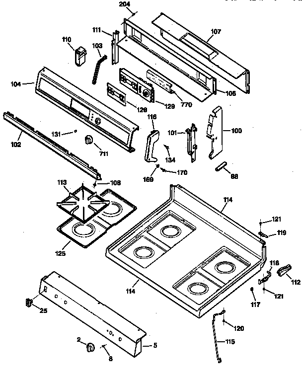 Control panel & cooktop