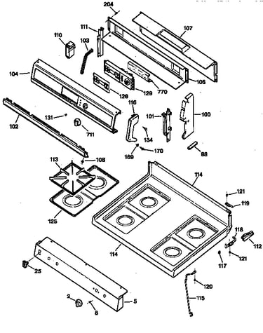 Control panel & cooktop