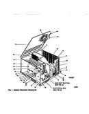 Single package products