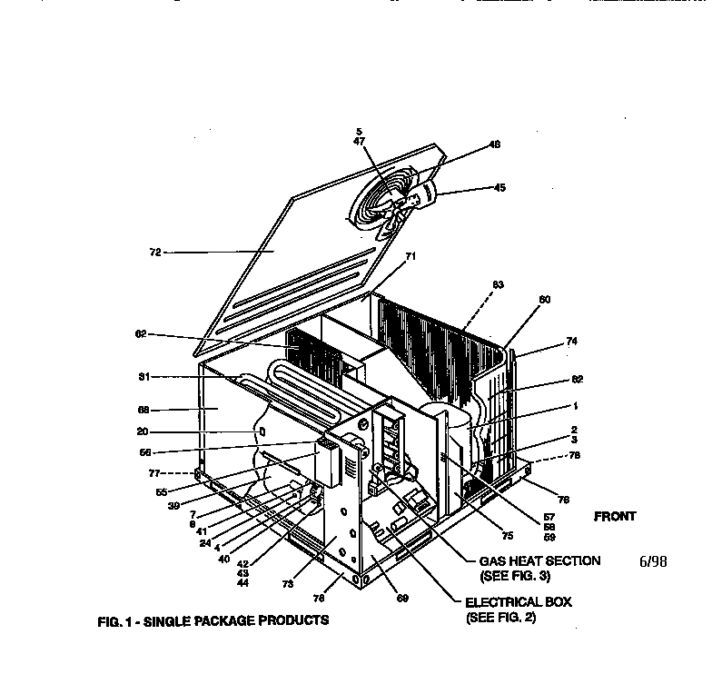 SINGLE PACKAGE PRODUCTS