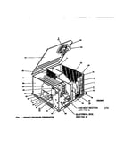Single package products