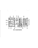 Gas heat section
