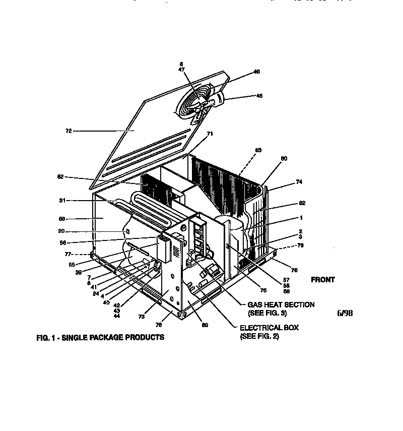 Single package products