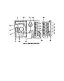 Gas heat section