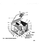Single package products