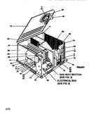 Fig. 1 - single package products