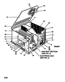 Fig. 1 - single package products