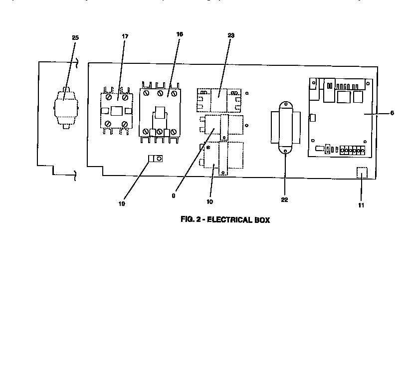 Electrical box