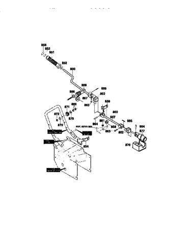 Chute control rod assembly