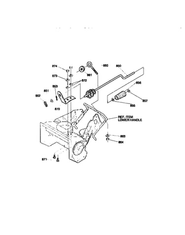 Chute control rod assembly