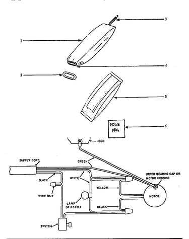 Handle and bag housing