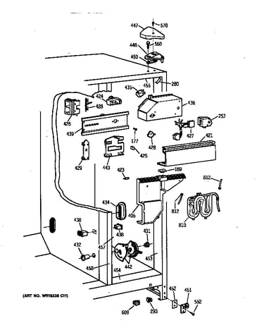 Controls