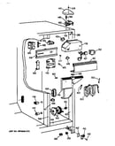 Controls
