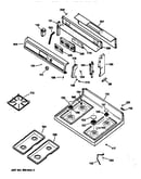 Control panel & cooktop
