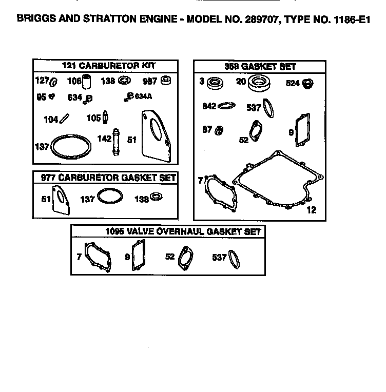 CARBURETOR AND GASKET SET