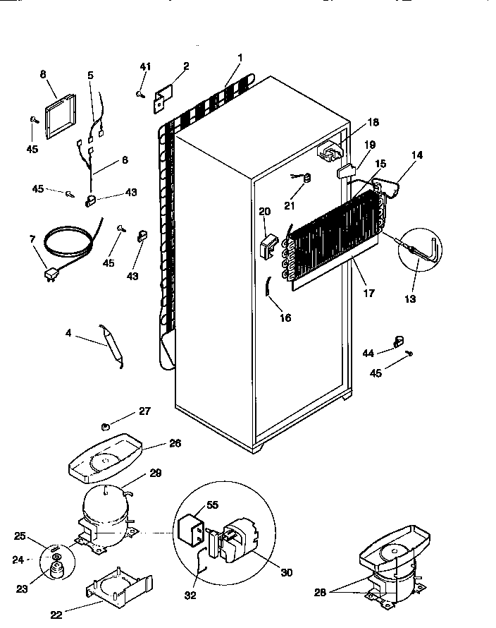System
