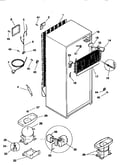 System