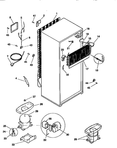 System