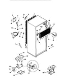System