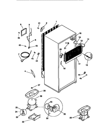 System