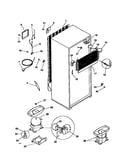 System