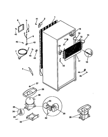 System