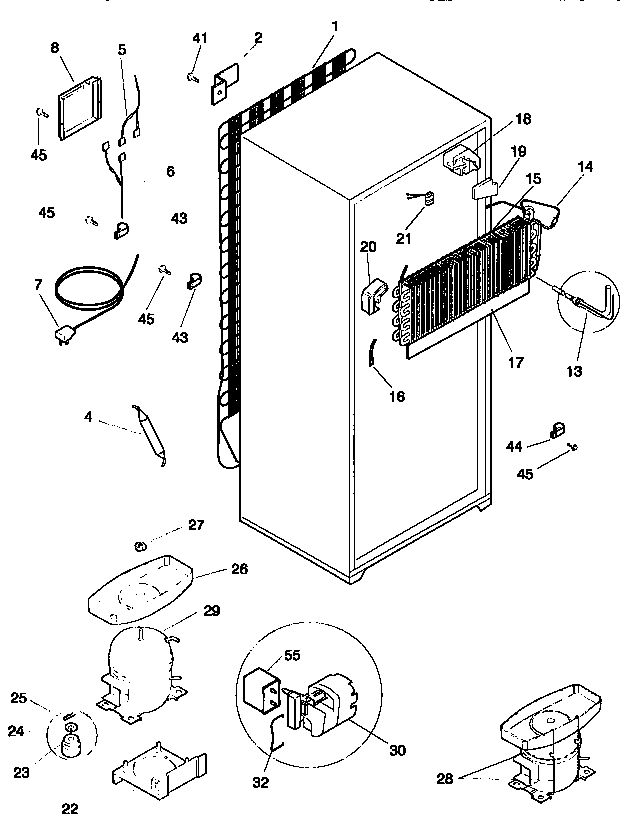 System