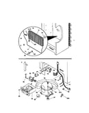 System