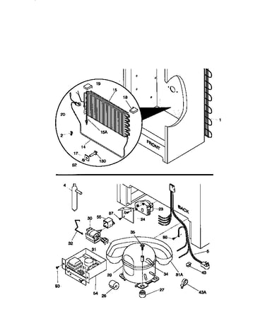 System