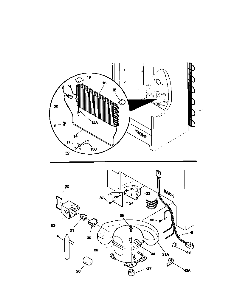 System