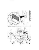 System