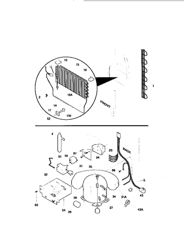 System