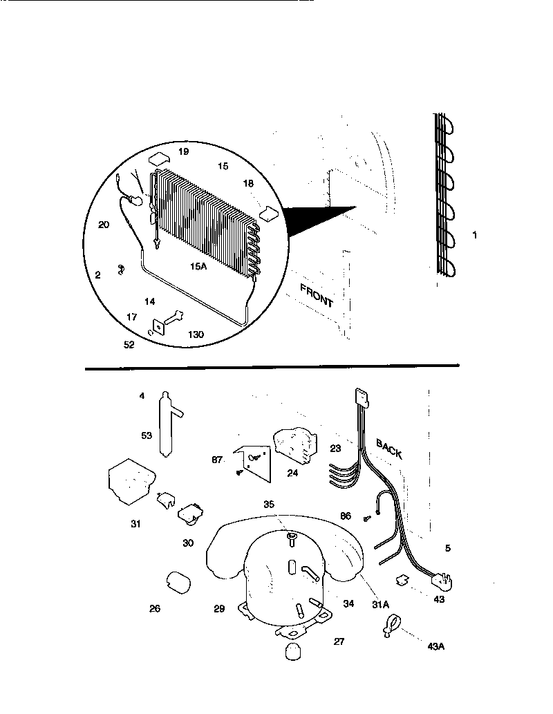 SYSTEM