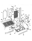 System