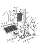 System