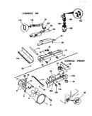 Controls