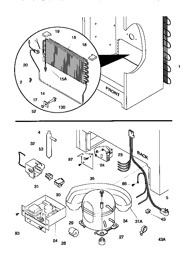 System