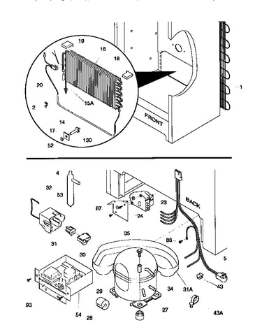 System