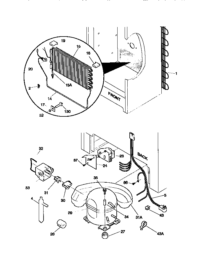 System