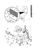 System