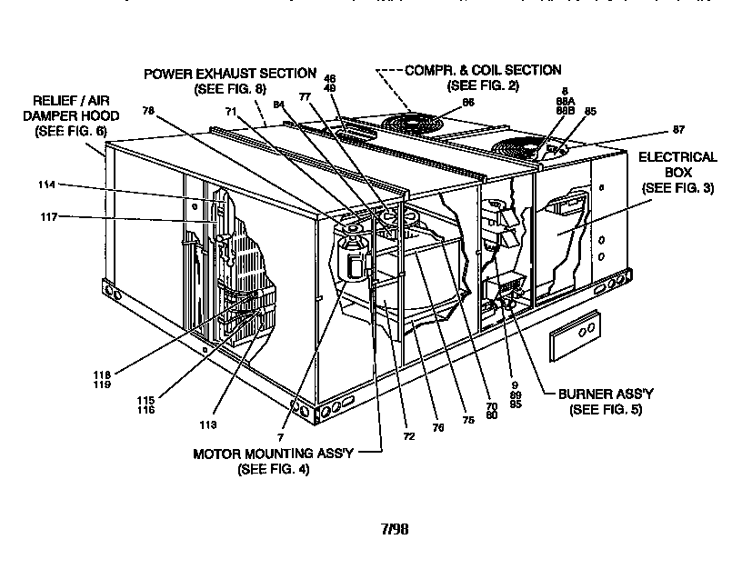 Single package gas/electric unit