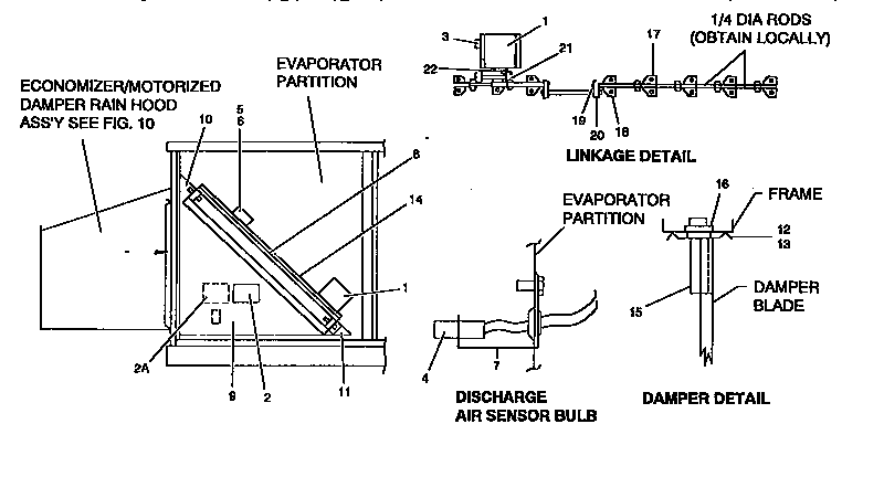 Electronic enthalpy economizer/motorized damper